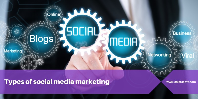 Types of social media marketing