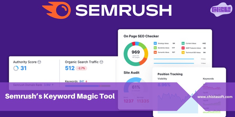 Semrush’s Keyword Magic Tool | Semrush’s Keyword Magic Tool